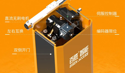 核芯科技丨高速典范丨百勝高速諧波道閘BS-DZ108新品上市！