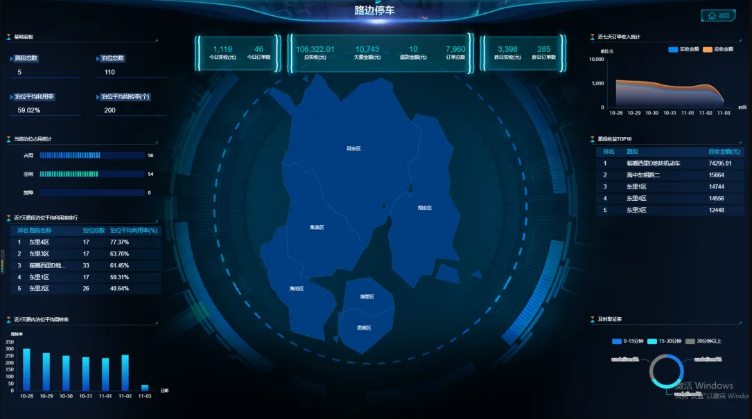 盤活停車資源，提升城市形象 | 百勝智能助力廈門石塘村道路停車智慧化管理
